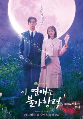 Tình Yêu Này Bất Khả Kháng | Destined With You (2023)